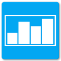 Mean Median Mode