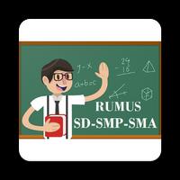 Rumus Cepat Matematika SD SMP SMA Plakat