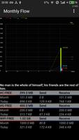 Traffic Monitor Float View Ekran Görüntüsü 1