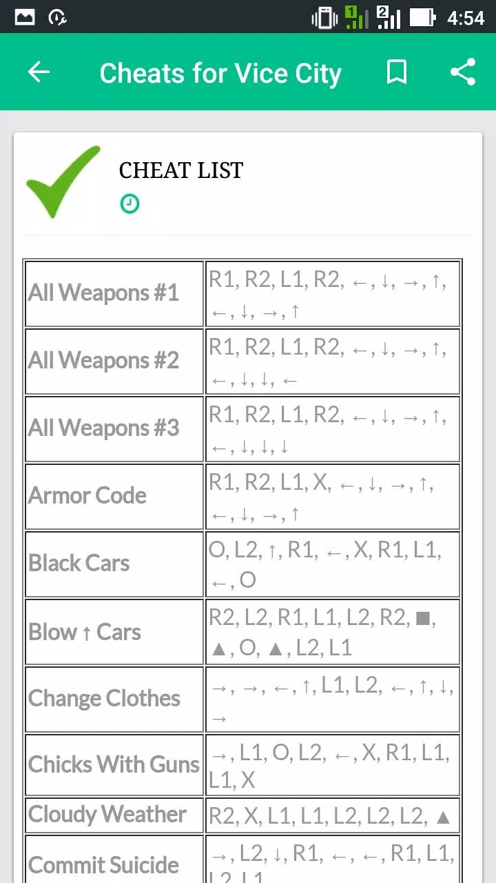 GTA Vice City Cheats for PS5, PS4, PS3 & PS2 (Definitive Edition Cheat  Codes)