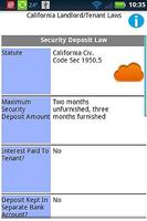 Landlord Tenant Laws Free اسکرین شاٹ 1