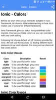 Learn Ionic screenshot 1