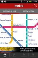 Poster Lisbon Metro | Official App