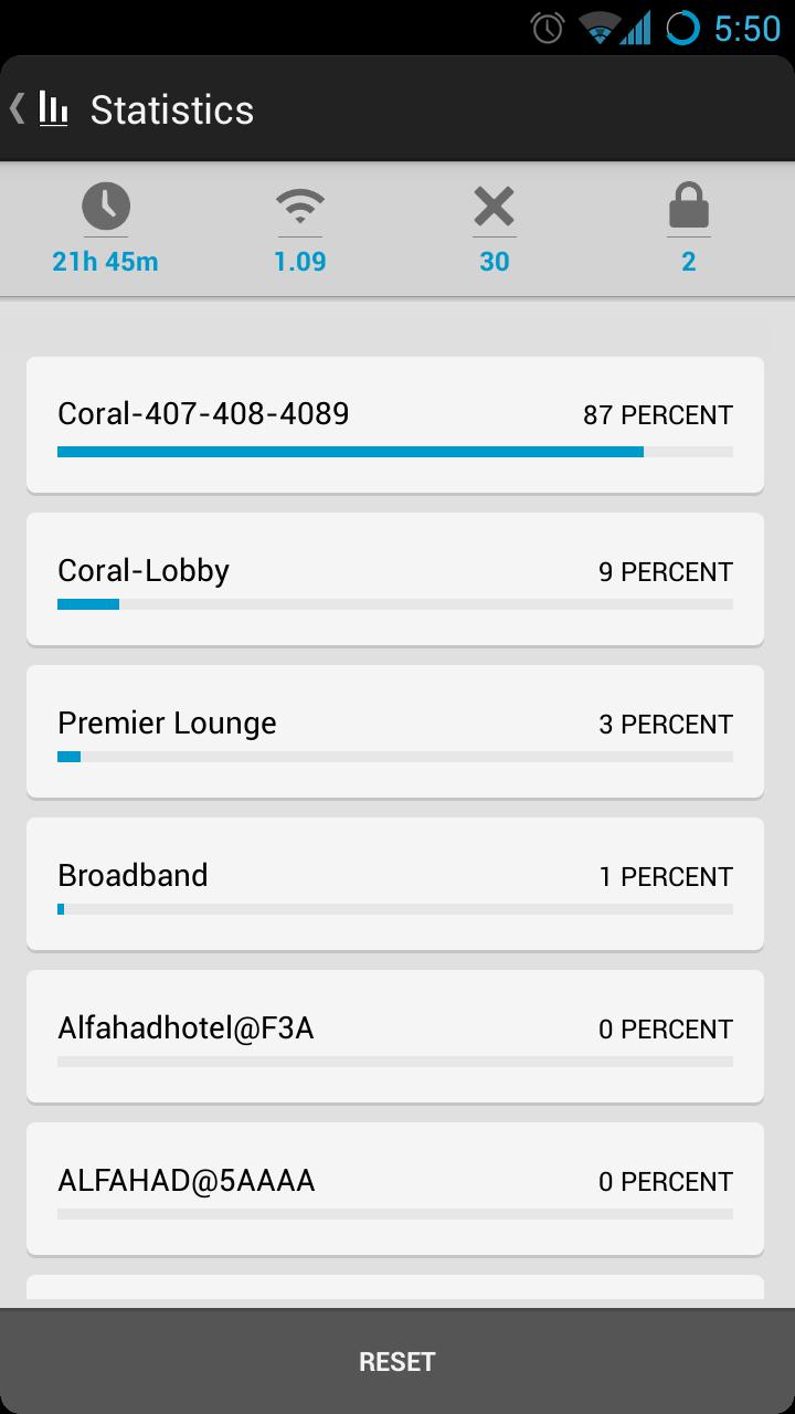 Smart Wifi Toggler For Android Apk Download Smart Wifi Toggler For Android Apk Download