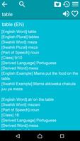 برنامه‌نما English Swahili Dictionary عکس از صفحه