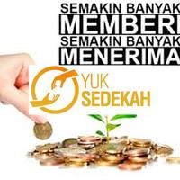 Ilmu Keajaiban Sedekah Affiche