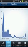 Seetoc 씨톡 اسکرین شاٹ 3