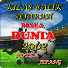 SEJARAH PIALA DUNIA 2002 ไอคอน