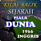 SEJARAH PIALA DUNIA 1966 圖標