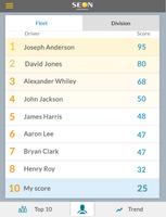 Driver Behaviour Scorecard capture d'écran 1