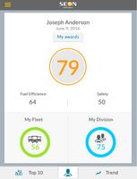 2 Schermata Driver Behaviour Scorecard