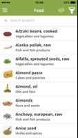 Food Nutrition Table capture d'écran 1