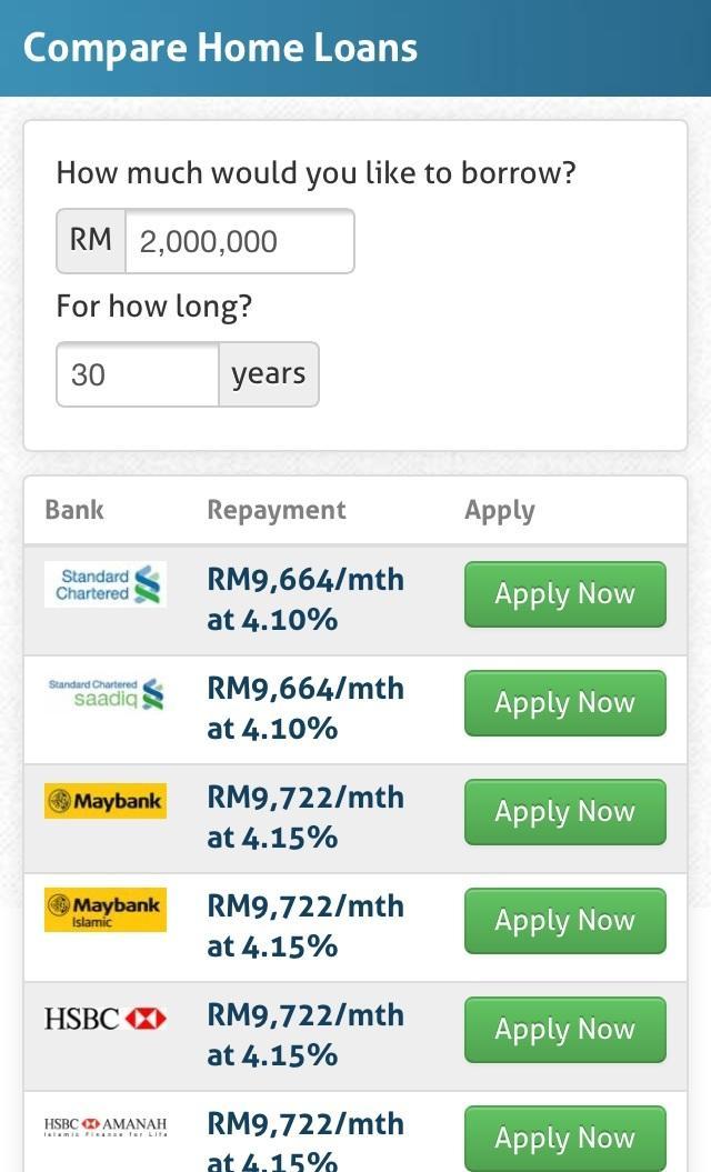 MY Home Loan Calculator for Android APK Download