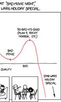 xkcd muzei Screenshot 1