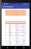 Five Languages in Single app स्क्रीनशॉट 2