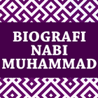 Biografi Nabi Muhammad Saw biểu tượng