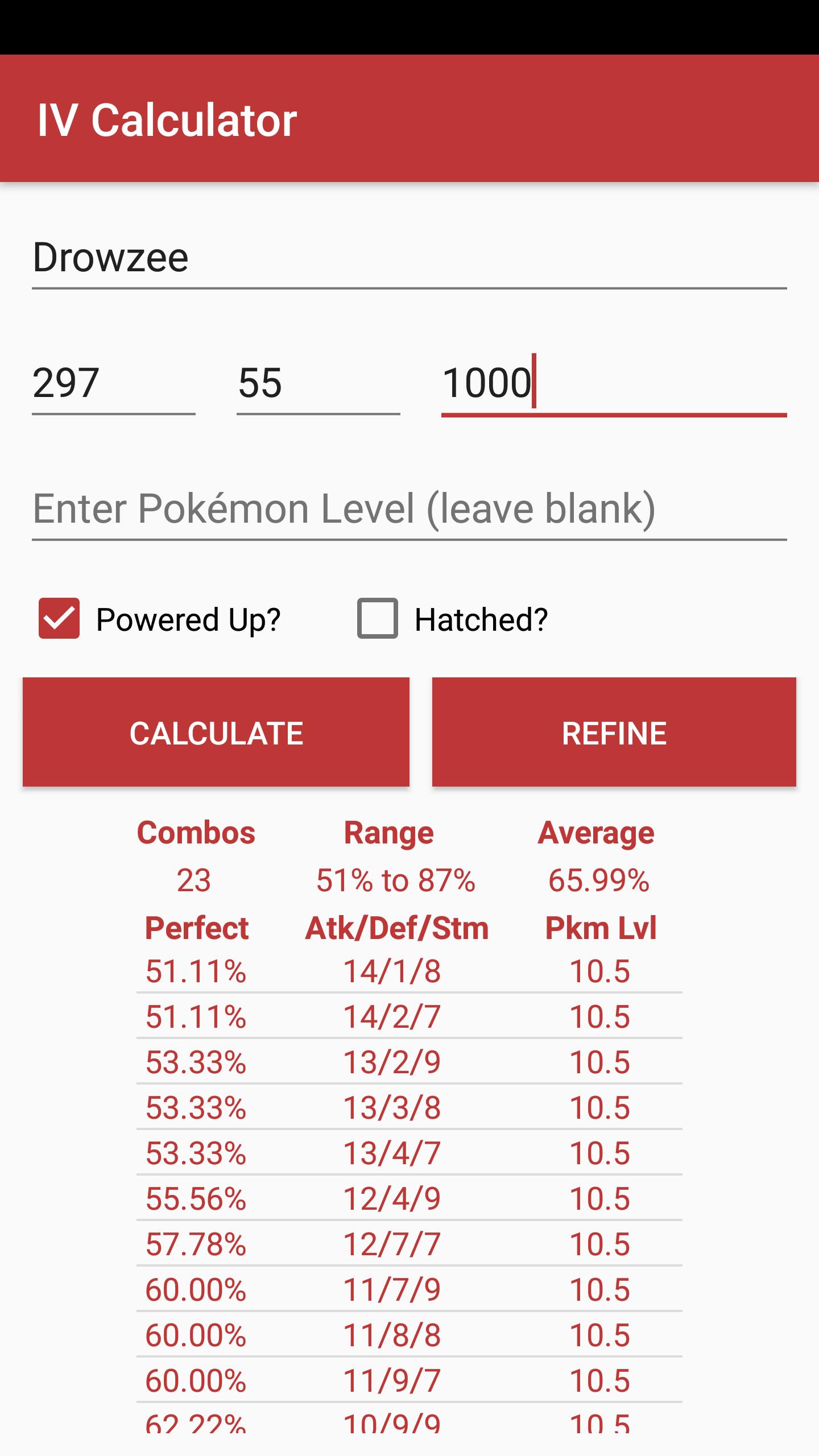 Calculator for Pokémon GO APK pour Android Télécharger
