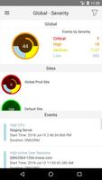 SentryOne screenshot 1