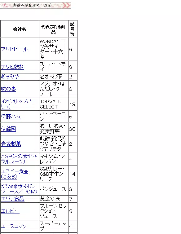 Android向けの製造所固有記号検索 Apkをダウンロードしましょう