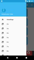 Multiplication Table poster
