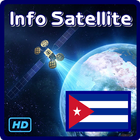 Cuba HD Info TV Channel icône
