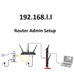 192.168.l.l router admin setup