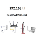 192.168.l.l configuración de tu router admin