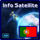 Portugal Informação HD TV APK