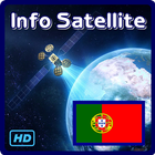 Portugal Informação HD TV ícone