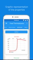 Thermophysical properties food screenshot 3