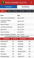 BIHAR ASSEMBLY ELECTIONS 2015 Cartaz