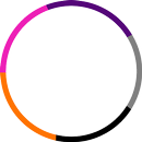 Wacky Wheel APK