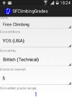 SF Climbing Grades 海报