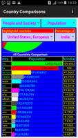 COUNTRY COMPARISON スクリーンショット 1