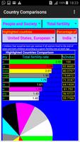 برنامه‌نما COUNTRY COMPARISON عکس از صفحه