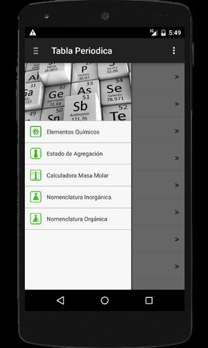 Tabla Periodica y Nomenclatura for Android - APK Download