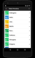 Tabla Periodica y Nomenclatura 截圖 1