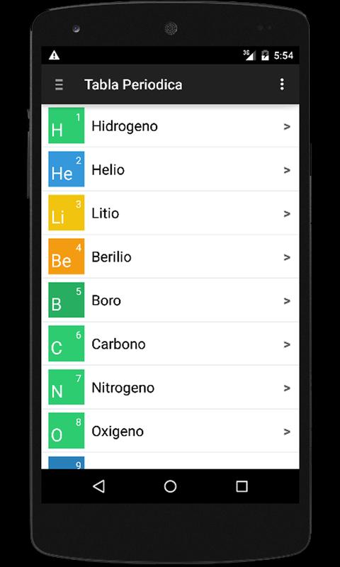 tabla periodica y nomenclatura poster tabla periodica y nomenclatura apk screenshot - Tabla Periodica Litio tabla periodica y nomenclatura poster tabla periodica y nomenclatura apk screenshot - Tabla Periodica Litio
