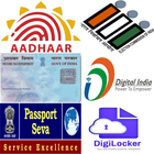 Adhara Card,Voter ID,PAN Card,Passport AllinOne 圖標