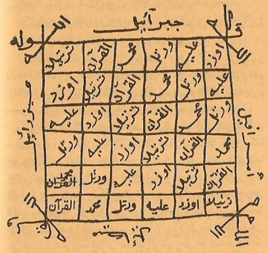 تحميل كتاب شمس المعارف الكبرى مجانا Pdf نسخة اصلية صقور الإبدآع