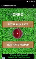 Cricket Run Rate Affiche