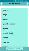 ভূত-পেত্নী পরিচিতি Affiche