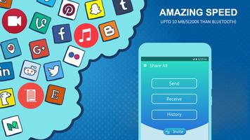 Share & Transfer Files With Send Any poster