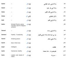 bacho ke islami naam スクリーンショット 2