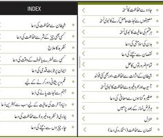 pyare rassol ki duain پوسٹر