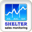 Shelter Sales Monitoring