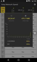 Easy Network Speed Ekran Görüntüsü 3