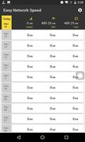 Easy Network Speed screenshot 2