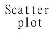 ScatterPlot