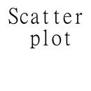 ScatterPlot APK